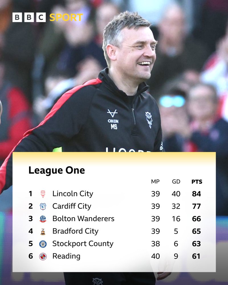 An image of the top six of the League One table, and in the background is Lincoln City boss Michael Skubala, who is smiling and wearing a black tracksuit top with a red stripe as he stands in front of a crowd.