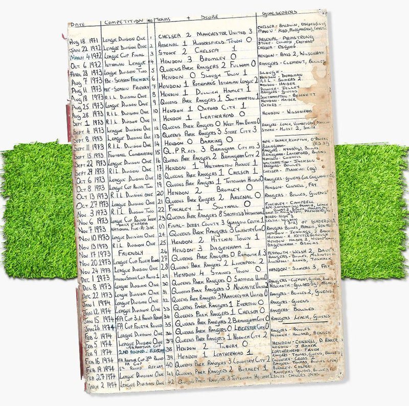 A photo of a log book showing football results from the early 1970s