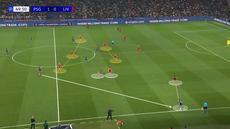 Screengrab showing how PSG bypassed Liverpool's press using Dembele on the wing with Hakimi pinning Kerkez centrally.