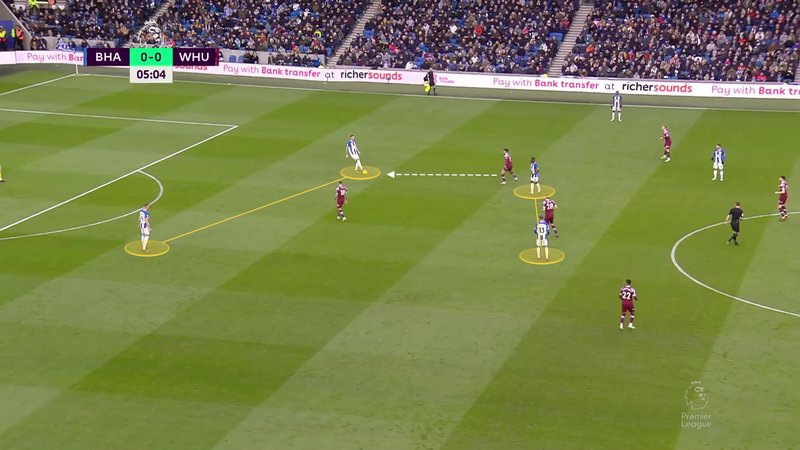 Screengrab showing a Brighton defender with his studs on the ball looking to draw out the opposition.