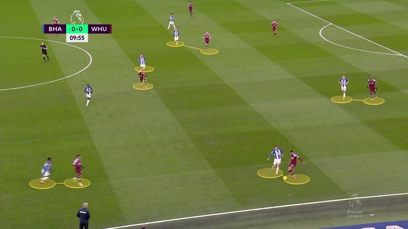 Screengrab showing De Zerbi's Brighton pressing in a man-to-man fashion.