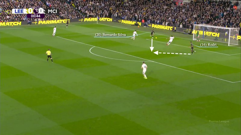 Screengrab showing Bernardo Silva and Rodri successfully building out from the back for Man City against Leeds earlier this season.