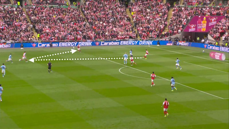 Annotated screengrab showing how Arsenal played out from the back against Man City successfully with central defender Saliba playing the ball to Havertz dropping deep and laying the ball off first time to Arsenal full back Ben White.