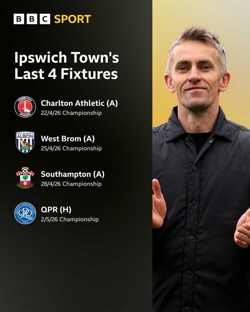 A list of Ipswich's remaining fixtures alongside a photograph of Ipswich boss Kieran McKenna