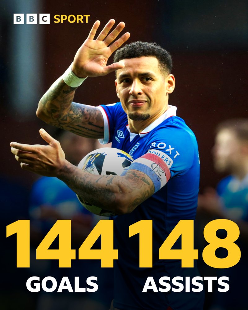 James Tavernier and his goals and assists stats at Rangers