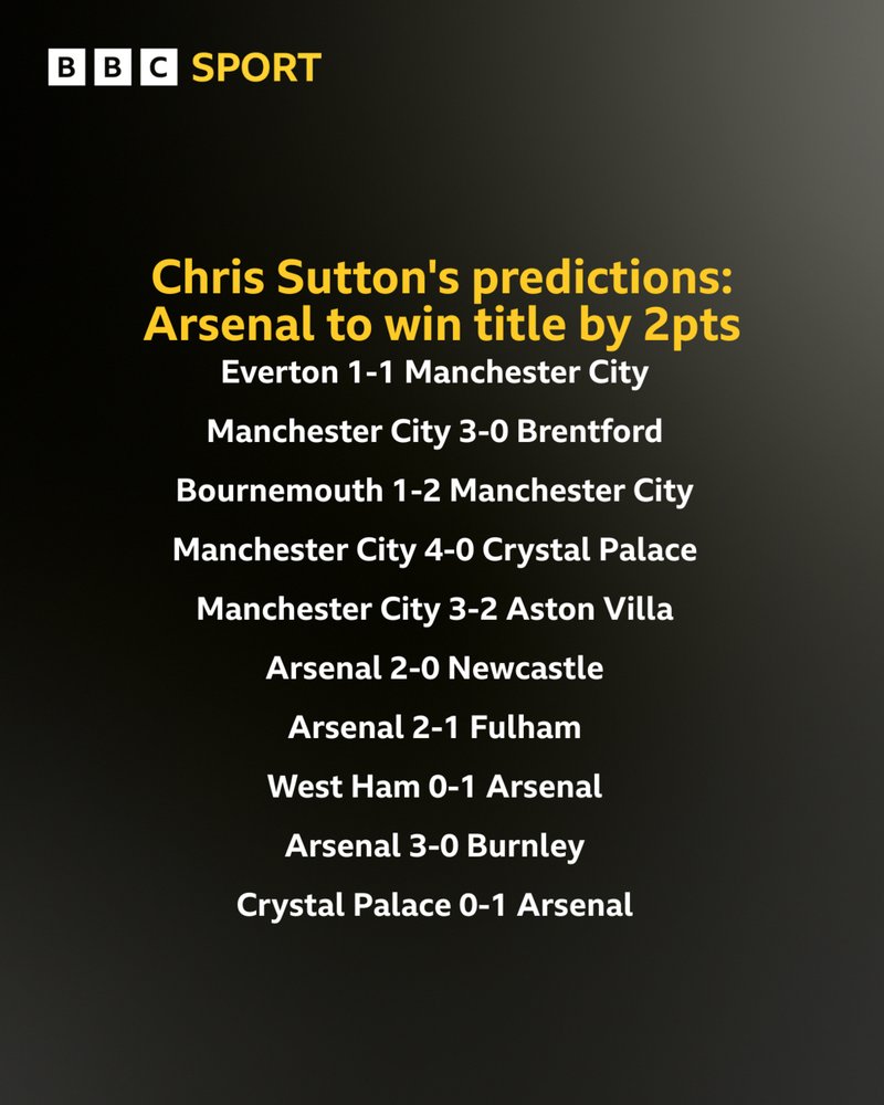 Chris Sutton predictions