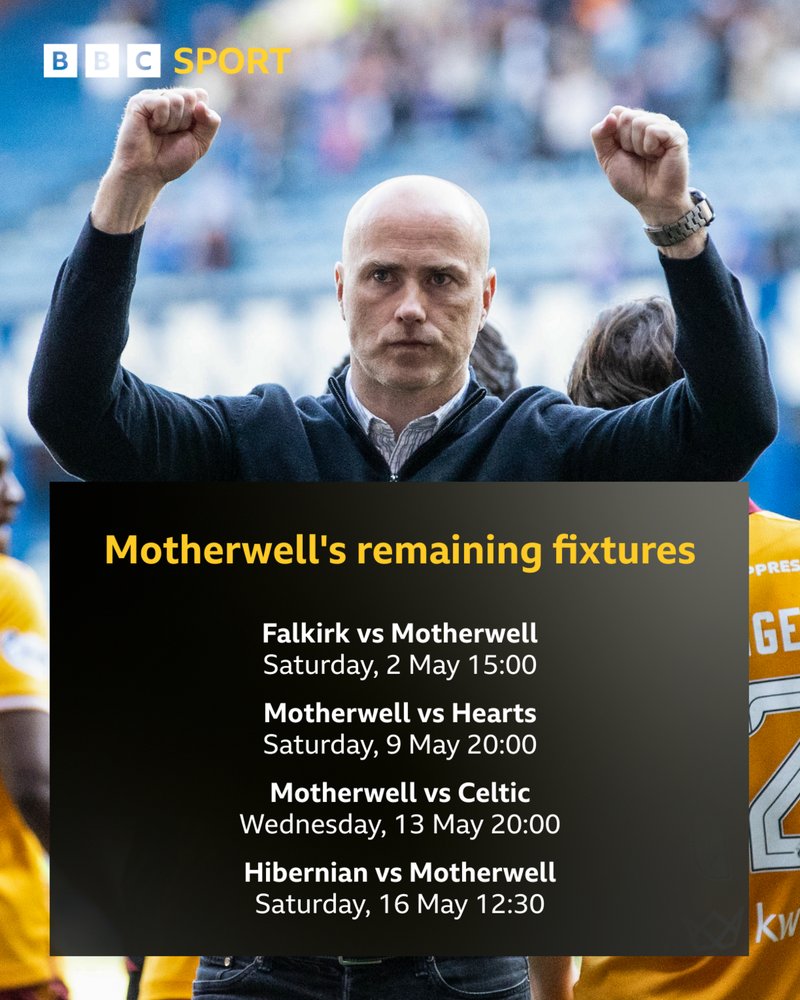 Motherwell manager Jens Berthel Askou with a graphic of Motherwell's remaining fixtures this season