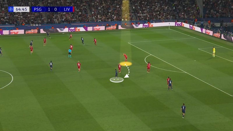 Screengrab from PSG vs Liverpool showing how Dembele's drop-deep movements weren't followed by van Dijk who gestured to a team-mate to pick him up. This movement in turn dragged him away from where PSG were dangerously attacking. 