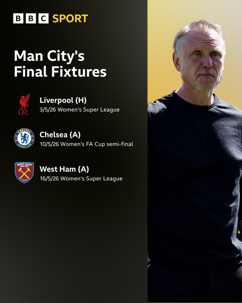 Manchester City's remaining fixtures of 2025-26 season with image of Andree Jeglertz