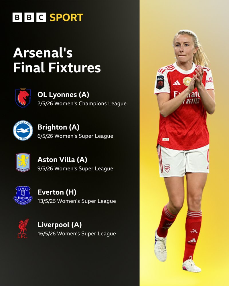 Arsenal's final fixtures of the 2025-26 season with image of Leah Williamson