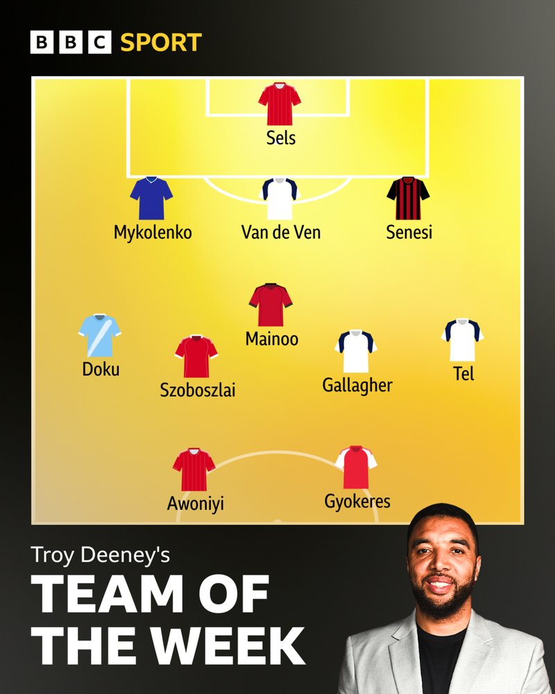 Troy's team of the week - Sels, Mykolenko, Van de Ven, Senesi, Mainoo, Doku, Szoboszlai, Gallagher, Tel, Awoniyi, Gyokeres