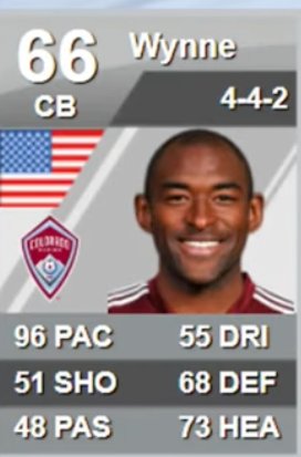 Marvell Wynne Fifa card