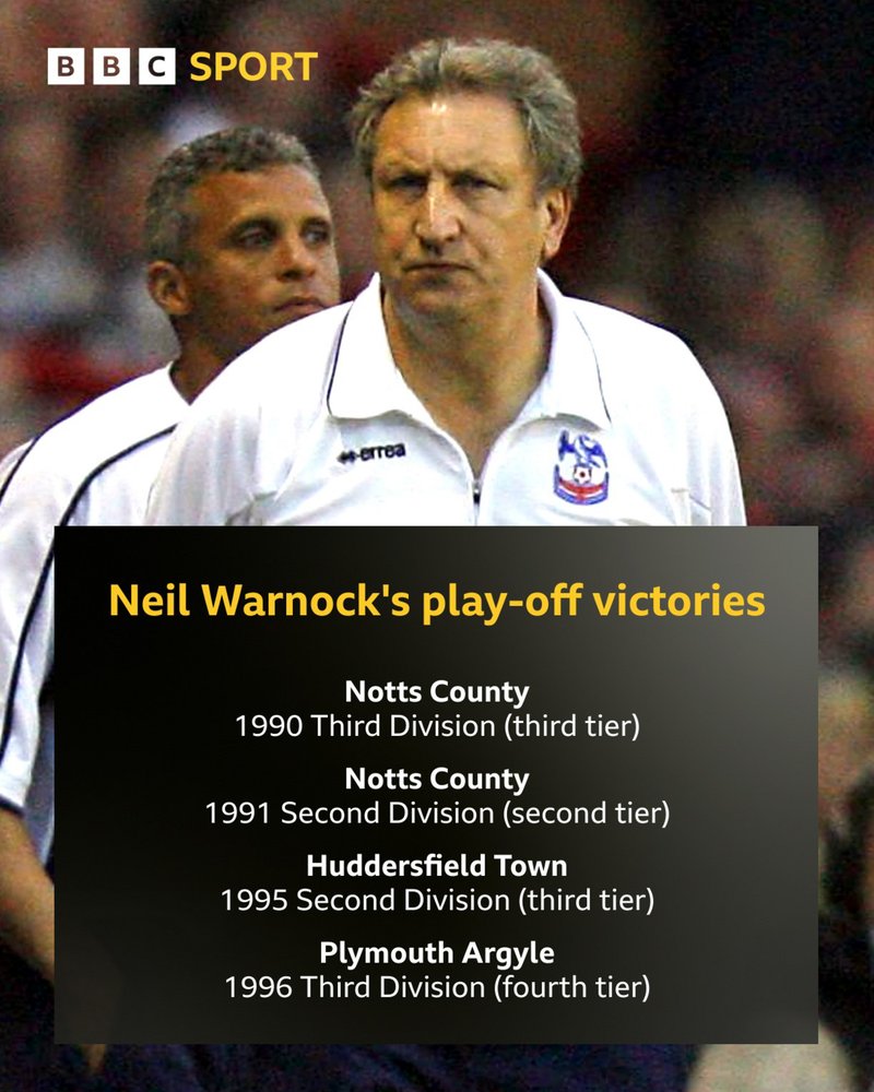 Neil Warnock's record of play-off final wins