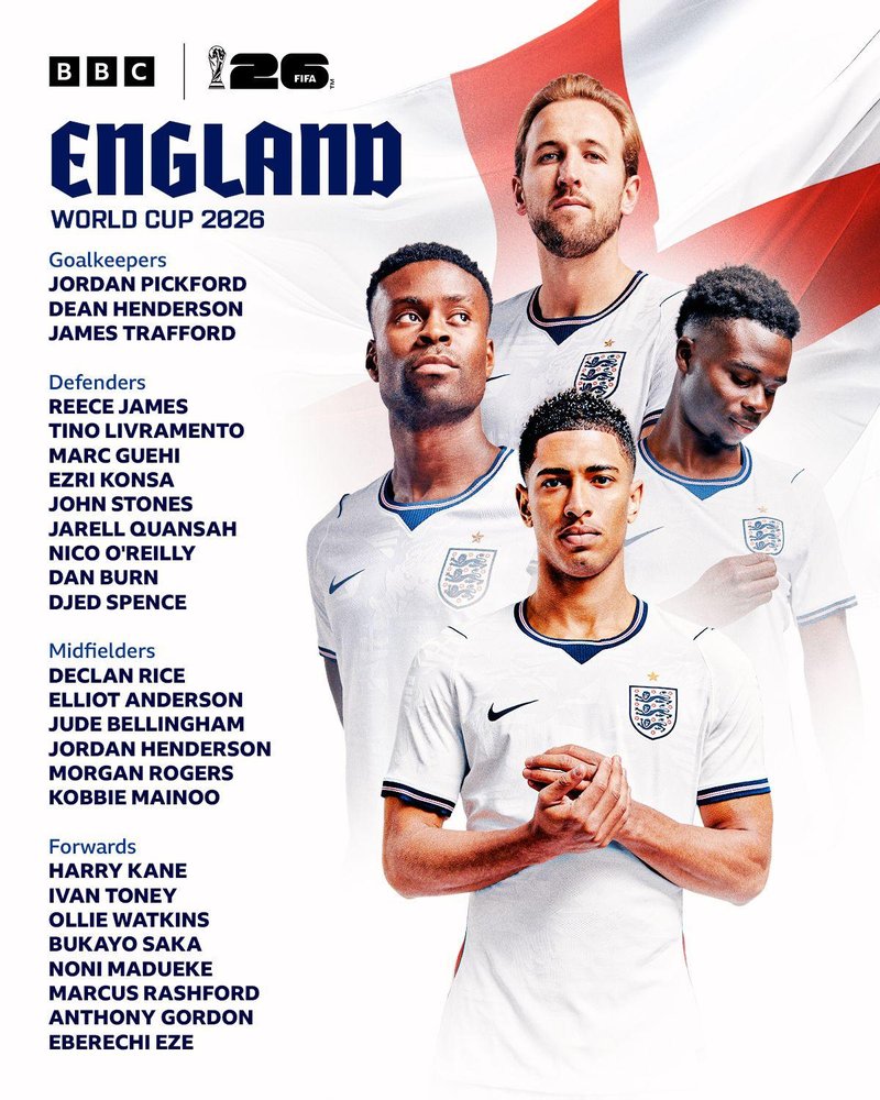 Goalkeepers: Jordan Pickford (Everton), Dean Henderson (Crystal Palace), James Trafford (Manchester City)

Defenders: Reece James (Chelsea), Tino Livramento (Newcastle), Marc Guehi (Manchester City), Ezri Konsa (Aston Villa), John Stones (Manchester City), Jarell Quansah (Bayer Leverkusen), Nico O'Reilly (Manchester City), Dan Burn (Newcastle), Djed Spence (Tottenham Hotspur)

Midfielders: Declan Rice (Arsenal), Elliot Anderson (Nottingham Forest), Jude Bellingham (Real Madrid), Jordan Henderson (Brentford), Morgan Rogers (Aston Villa), Kobbie Mainoo (Manchester United), Eberechi Eze (Arsenal)

Forwards: Harry Kane (Bayern Munich), Ivan Toney (Al-Ahli), Ollie Watkins (Aston Villa), Bukayo Saka (Arsenal), Noni Madueke (Arsenal), Marcus Rashford (Barcelona, on loan from Manchester United), Anthony Gordon (Newcastle)